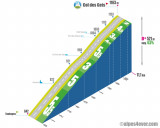 rga-col-des-gets-versant-sud-9422176