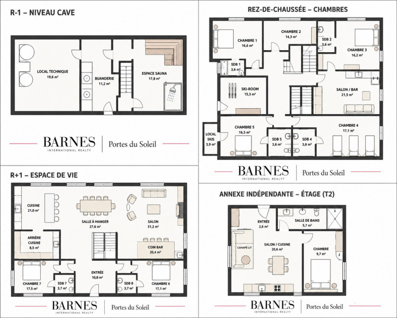 Planchalet